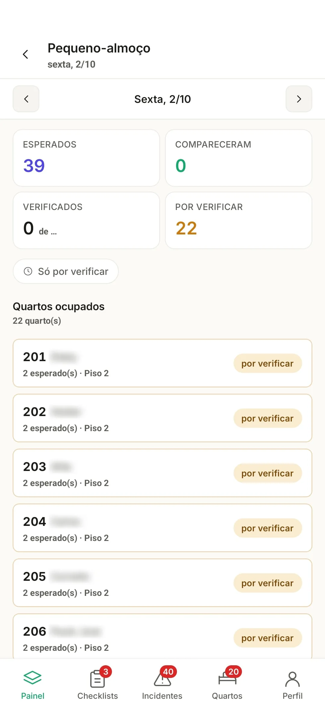 Controlo do pequeno-almoço na app: hóspedes esperados, presenças e quartos ocupados por verificar.