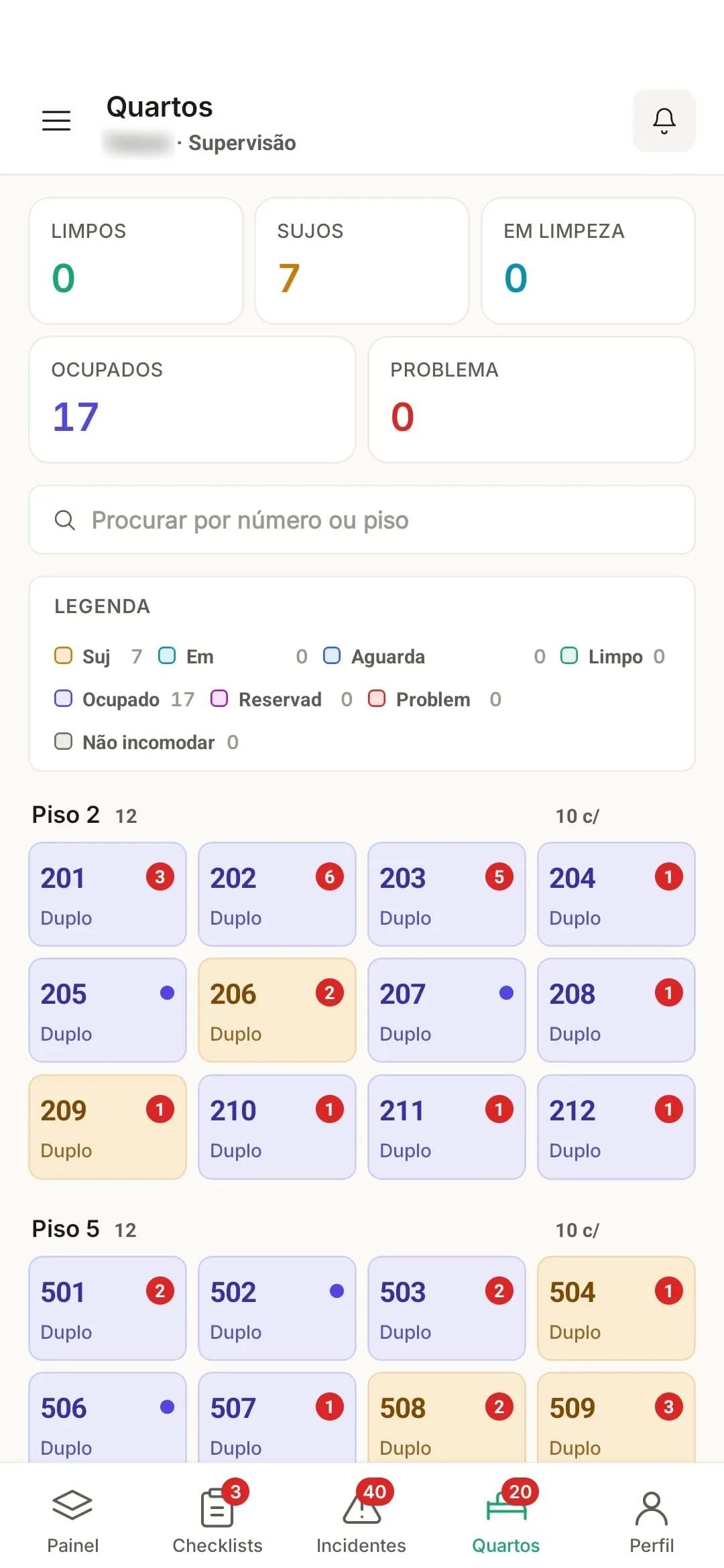 Quartos na app: totais de limpos, sujos, em limpeza, ocupados e com problema, e a grelha de cada piso com os incidentes em aberto.