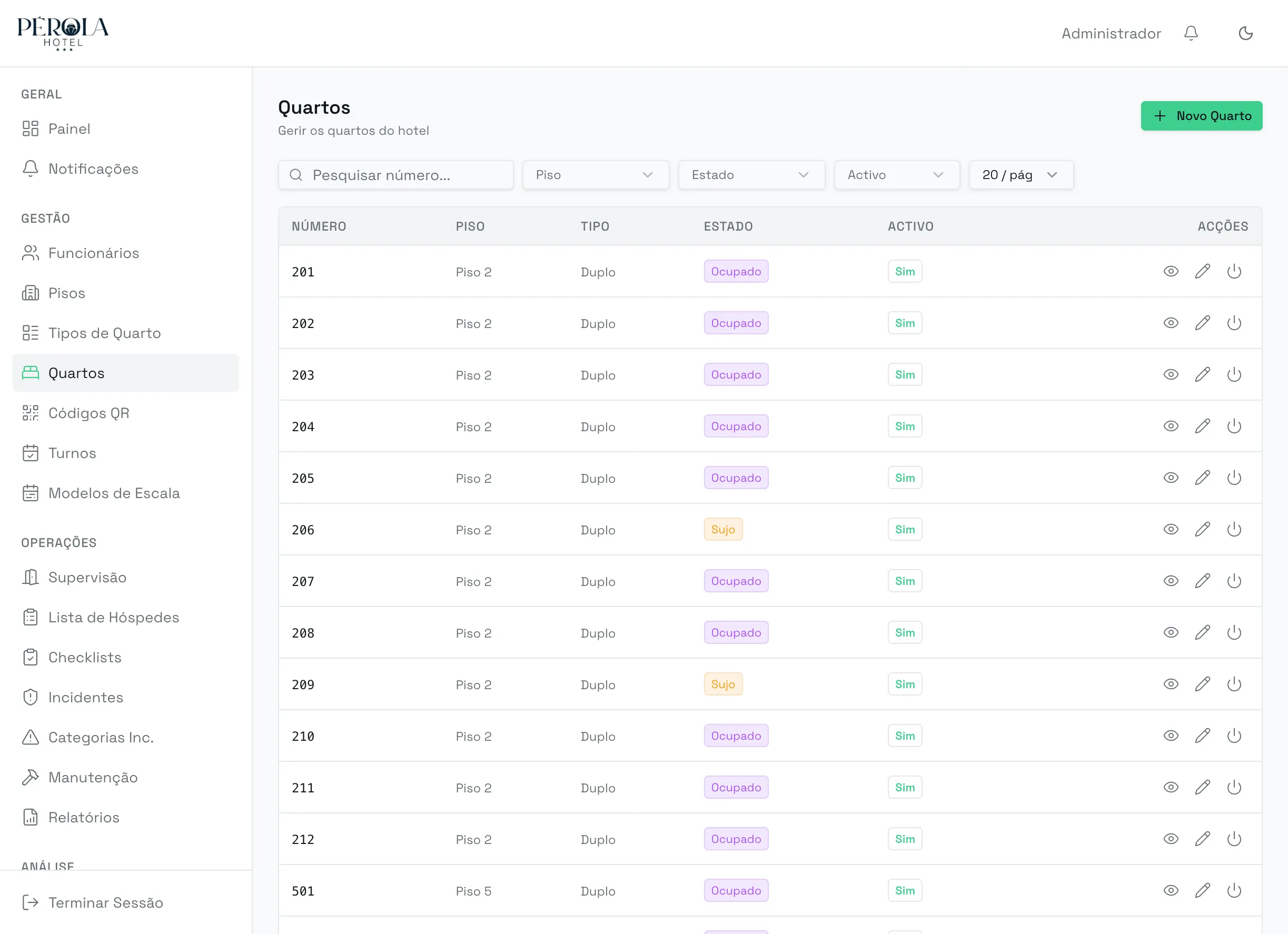 Lista de quartos no backoffice, com número, piso, tipo, estado, se está activo e as acções ver, editar e desactivar.